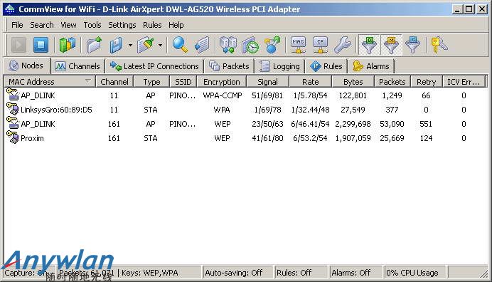 CommView for WiFi 7.1 Build 811